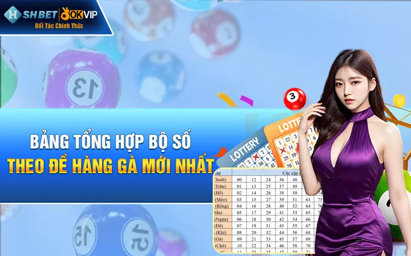 Bảng tổng hợp bộ số theo đề hàng gà mới nhất